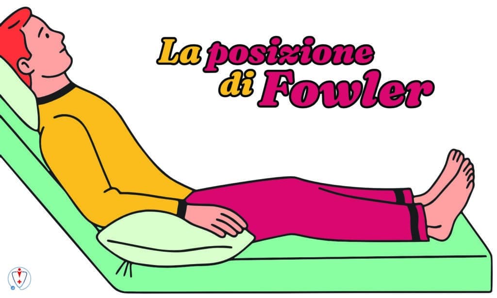 posizione di fowler